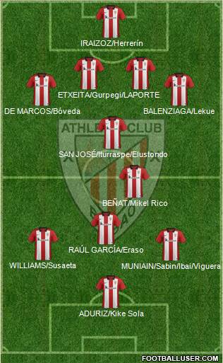 Athletic Club Formation 2016