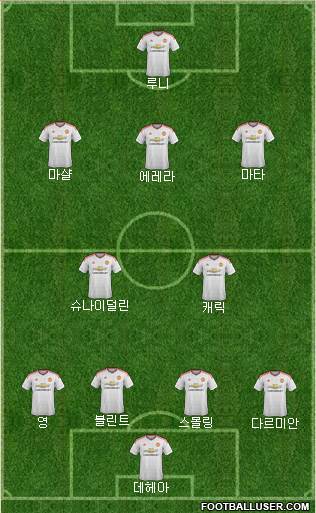 Manchester United Formation 2016