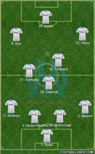 Olympique de Marseille Formation 2016