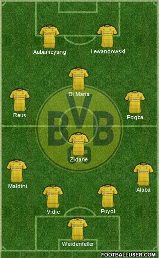 Borussia Dortmund Formation 2016