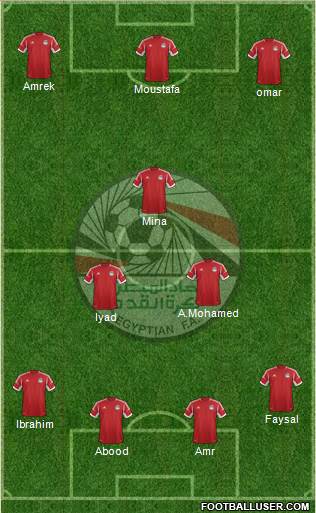 Egypt Formation 2016