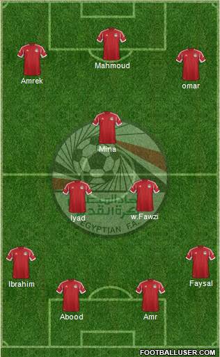 Egypt Formation 2016