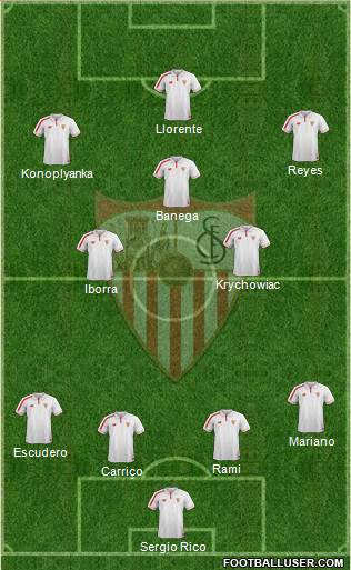 Sevilla F.C., S.A.D. Formation 2016