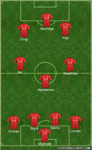 Liverpool Formation 2016