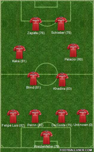 Walsall Formation 2016