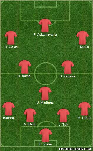 Fifa Team Formation 2016