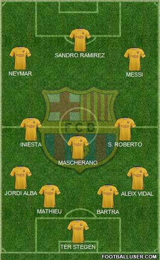 F.C. Barcelona Formation 2016