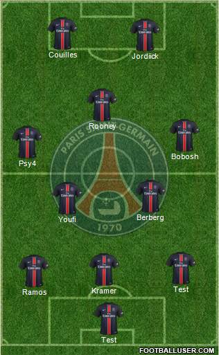 Paris Saint-Germain Formation 2016