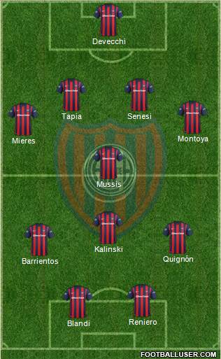 San Lorenzo de Almagro Formation 2016