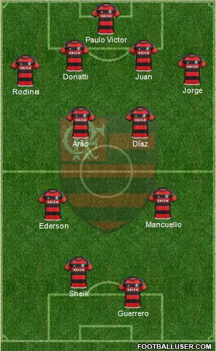 CR Flamengo Formation 2016