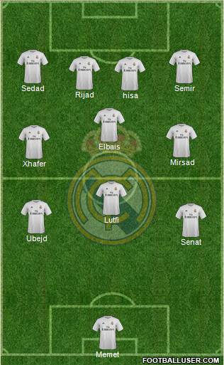 Real Madrid C.F. Formation 2016
