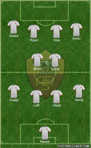 AS Roma Formation 2016