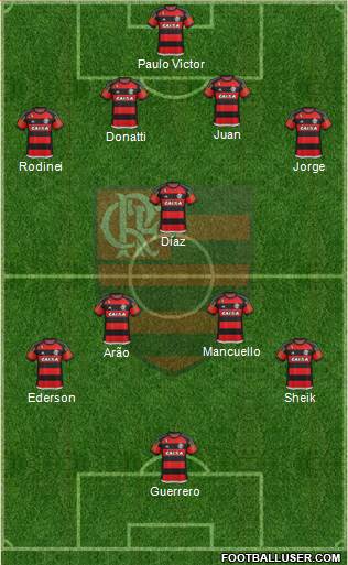 CR Flamengo Formation 2016