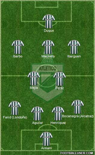 CDC Atlético Nacional Formation 2016