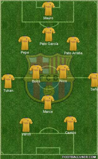 F.C. Barcelona Formation 2016