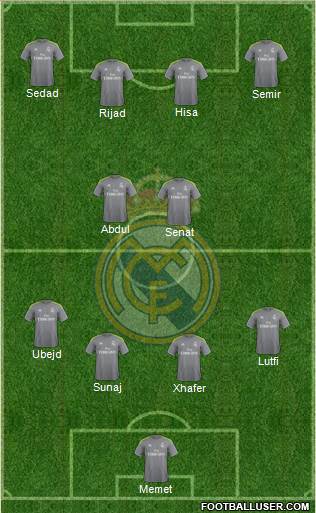 Real Madrid C.F. Formation 2016