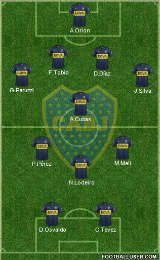 Boca Juniors Formation 2016