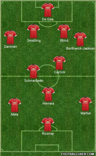 Manchester United Formation 2016