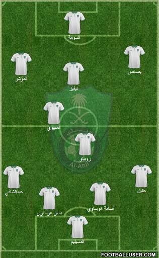 Al-Ahli (KSA) Formation 2016