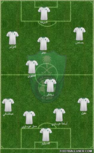 Al-Ahli (KSA) football formation