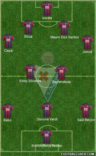 S.D. Eibar S.A.D. Formation 2016