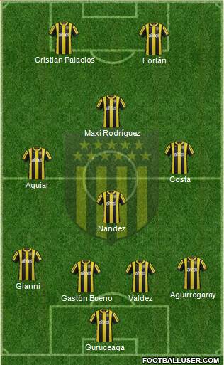 Club Atlético Peñarol Formation 2016