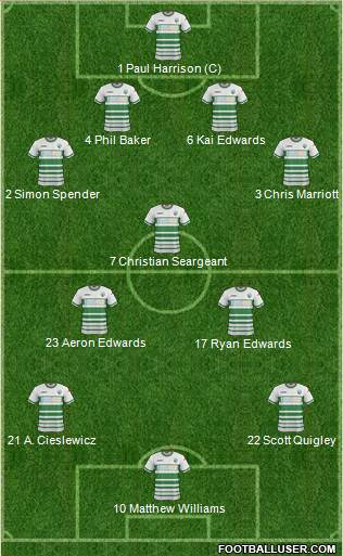 The New Saints Formation 2016