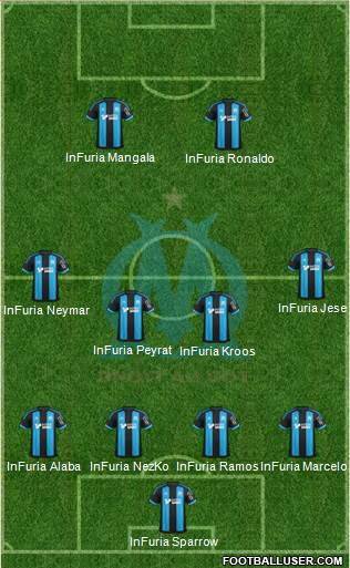Olympique de Marseille Formation 2016