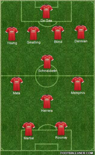 Manchester United Formation 2016