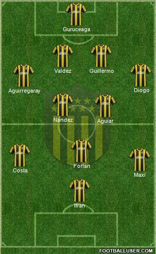 Club Atlético Peñarol Formation 2016