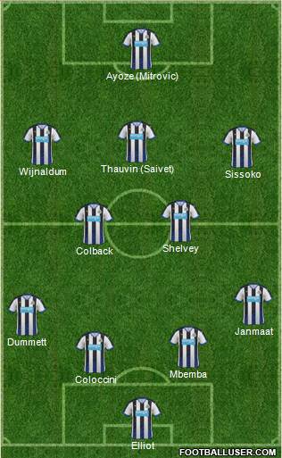 Newcastle United Formation 2016