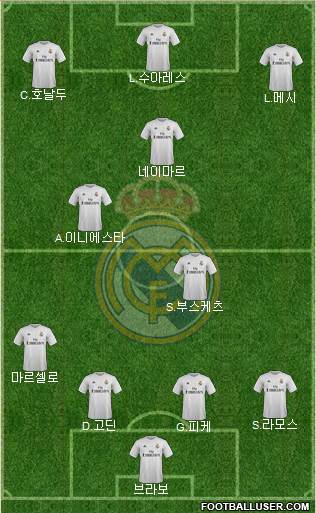 R. Madrid Castilla Formation 2016