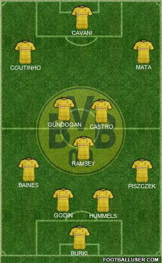 Borussia Dortmund Formation 2016