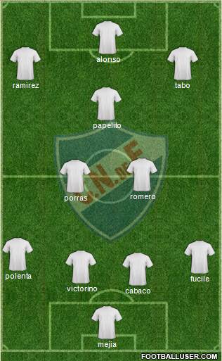 Club Nacional de Football Formation 2016