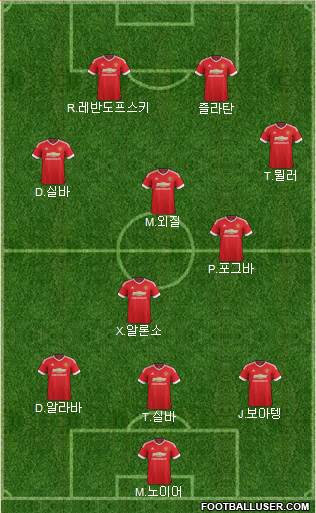 Manchester United Formation 2016