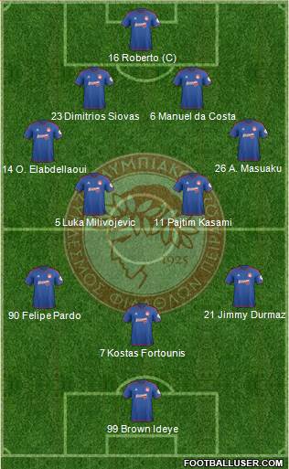 Olympiakos SF Piraeus Formation 2016