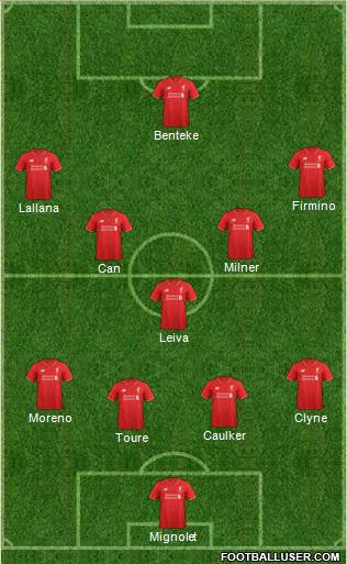 Liverpool Formation 2016