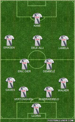 Tottenham Hotspur Formation 2016