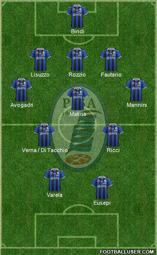 Pisa Formation 2016
