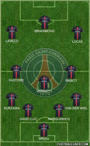 Paris Saint-Germain Formation 2016