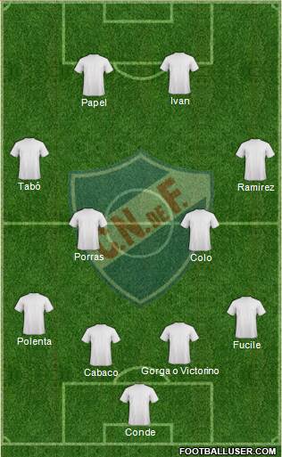 Club Nacional de Football Formation 2016