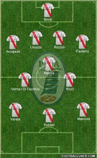 Pisa Formation 2016