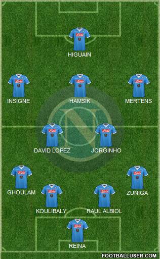 Napoli Formation 2016