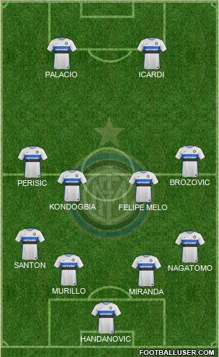 F.C. Internazionale Formation 2016