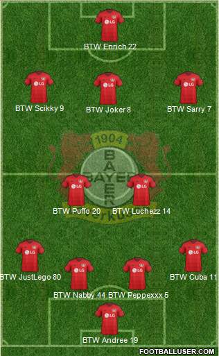 Bayer 04 Leverkusen Formation 2016
