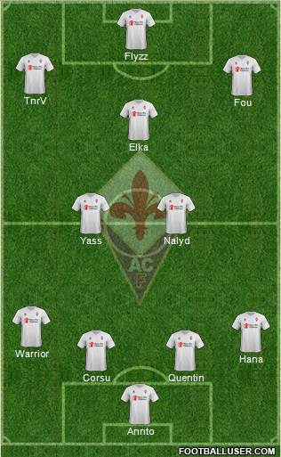 Fiorentina Formation 2016