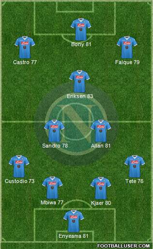 Napoli Formation 2016