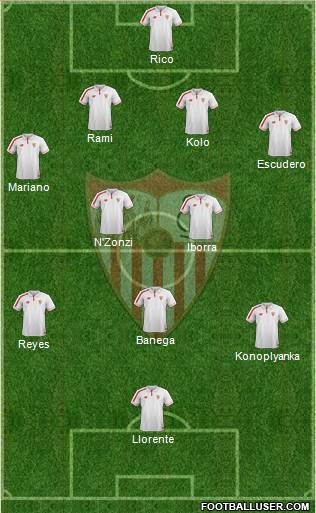 Sevilla F.C., S.A.D. Formation 2016