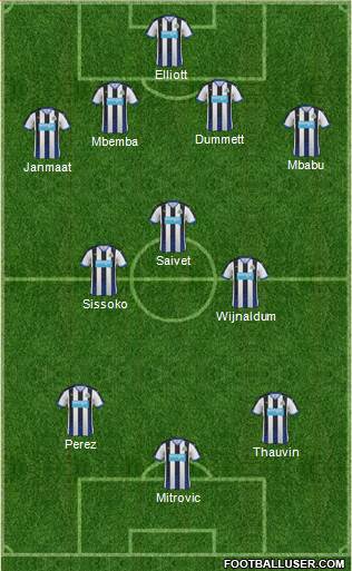 Newcastle United Formation 2016