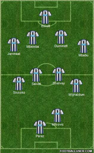 Newcastle United Formation 2016